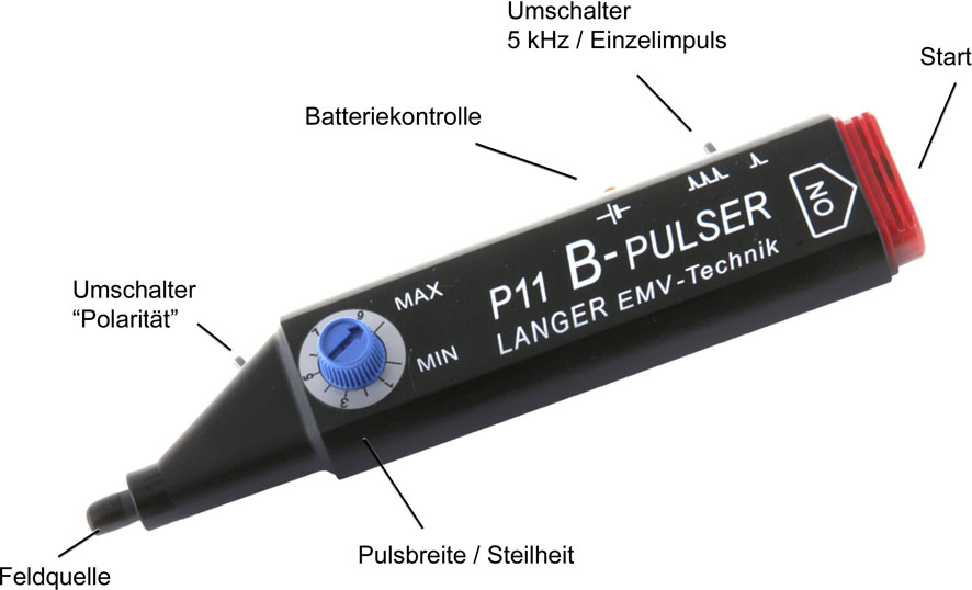 Aufbau des Mini-Burstfeldgenerators P11